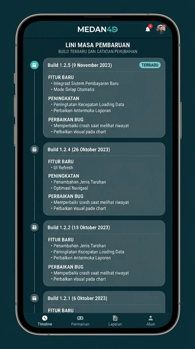 Riwayat versi medan4d untuk pengguna Android.